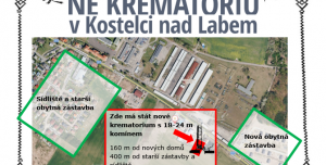 Nesouhlas se stavbou krematoria v Kostelci nad Labem